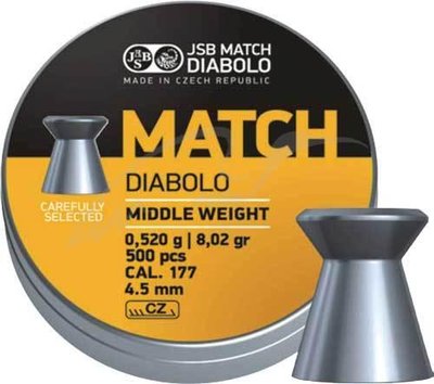 Кулі JSB Diabolo Match Middle Weight 4.49 мм, 0.52 г, 500 шт/уп 1453.05.44 фото