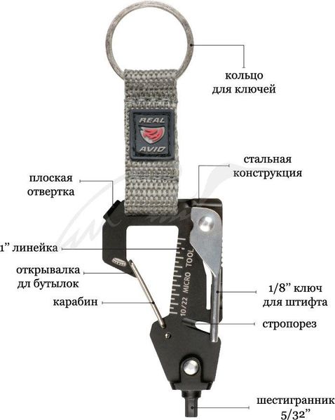 Мульти інструмент для зброї Real Avid Ruger 10/22 Micro Tool 6006819 фото