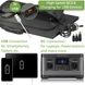 Портативное зарядное устройство Bresser Mobile Solar Charger 90 Watt USB DC (3810060) 930151 фото 4