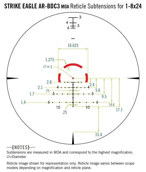 Приціл оптичний Vortex Strike Eagle 1-8x24 (AR-BDC3 IR) (SE-1824-2) 2371.02.02 фото