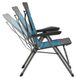 Кресло раскладное Uquip Justy Blue/Grey (244015) DAS301067 фото 5