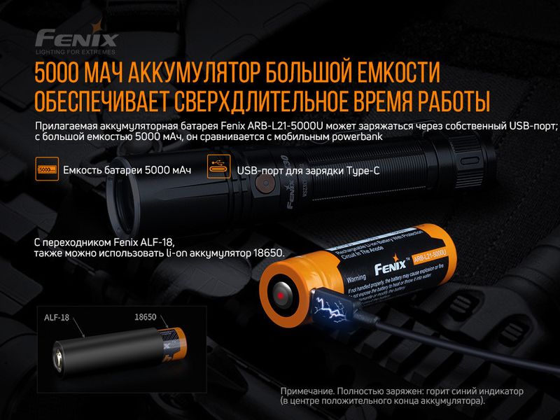 Лазерний ліхтар Fenix TK30 Laser TK30L фото
