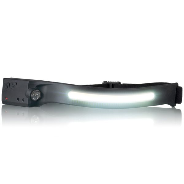 Налобний ліхтарик National Geographic Iluminos Stripe 300 lm + 90 Lm USB Rechargeable (9082600) 930158 фото