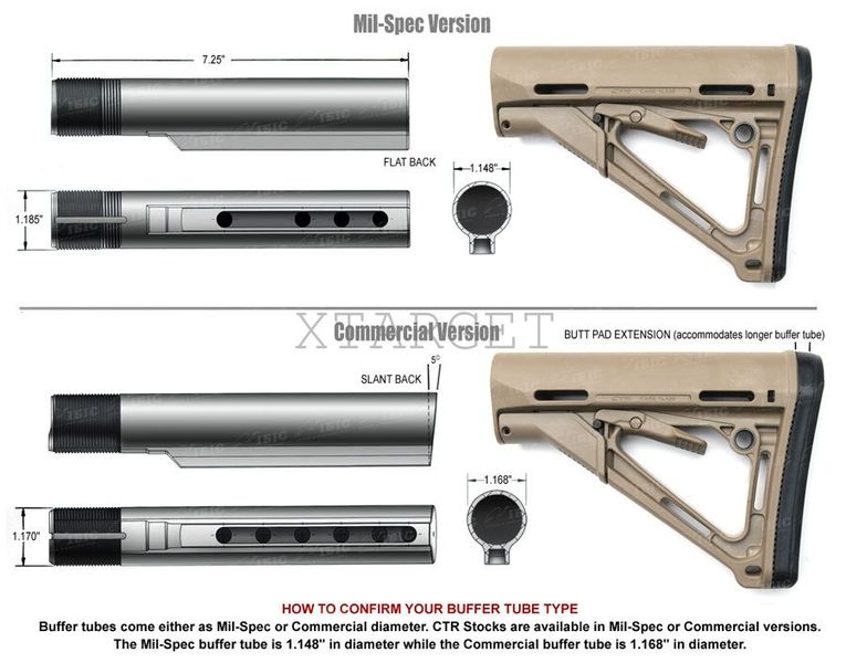Приклад Magpul CTR® Carbine Stock Mil-Spec для AR15 7000550 фото