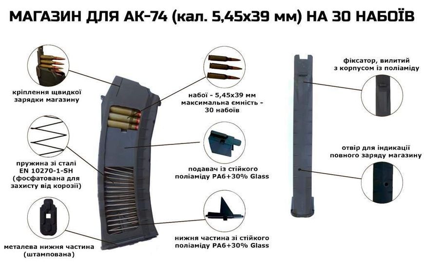 Магазин для автомата АК 5.45 (АК-74М, РПК-74, АКС-74, Вулкан-ТК, ФОРТ та ін.) на 30 патронів Z8.2.12.013 фото